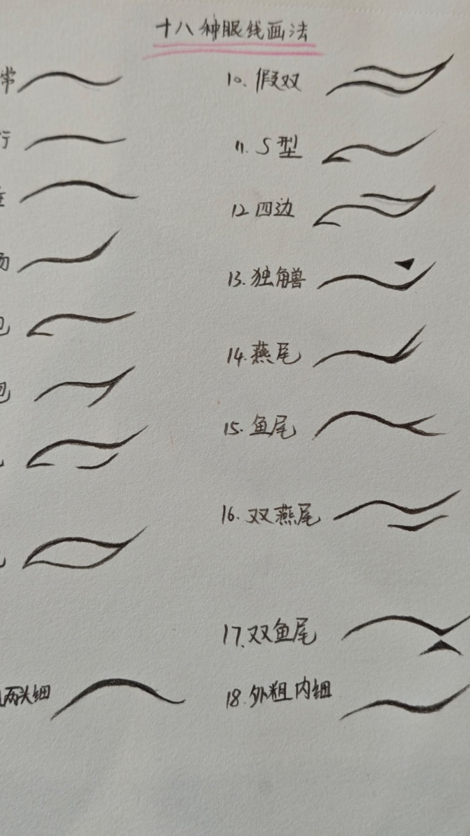 练习眼线打卡📝 
