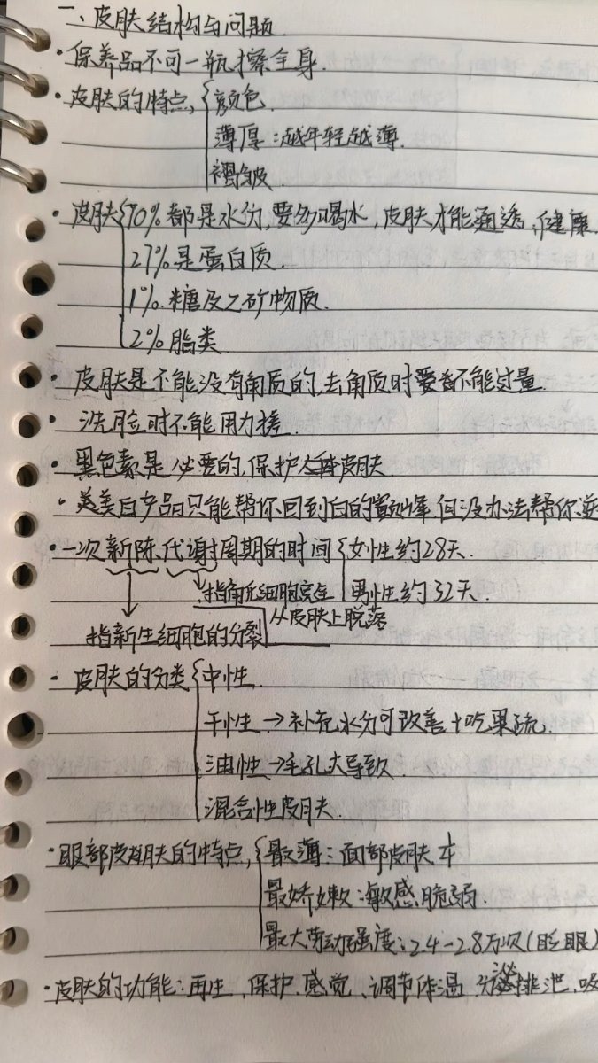 系统学习了皮肤管理 思路完全不一样了